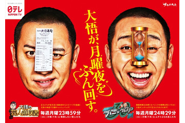 日テレ「午前0時の森」後番組決定 千鳥・大悟が2番組連続MCに＜大悟の芸人領収書／開演まで30秒！THEパニックGP＞ 画像