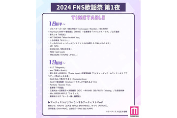 「2024FNS歌謡祭」第1夜タイムテーブル公開 画像