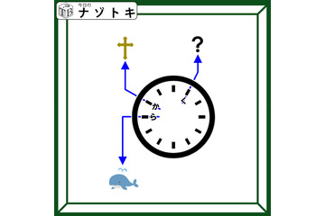 クイズです！「ハテナは何をあらわしている？」この円が何かピンときたら、するする解けます【難易度LV２.・甘口】 画像