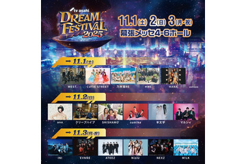 テレ朝「ドリフェス2025」WEST.・乃木坂46・HANAら出演アーティスト第2弾発表【一覧】 画像