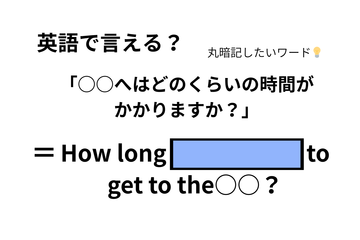 英語で「○○へはどのくらいの時間がかかりますか？」は何て言う？ 画像