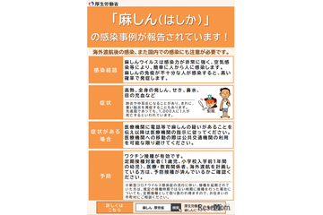 麻しん感染拡大防止へ、神奈川県が接触者向け無料ワクチン接種 画像