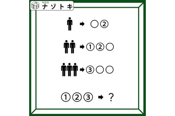 クイズです！「人数で呼び方が変わる？」年末年始に盛り上がりますよね【難易度LV２.・甘口】 画像
