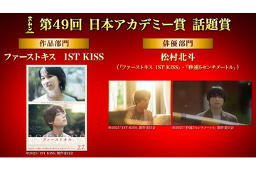 SixTONES松村北斗がトリプル受賞「第49回日本アカデミー賞」話題賞発表 画像