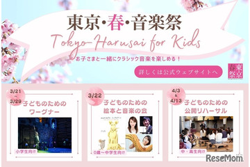 ワーグナーや絵本と音楽の会など「東京春祭 for Kids」3-4月 画像