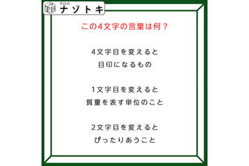 クイズです！「1文字を変えて別の言葉にしました！」目印になる４文字の言葉ってなんだろう【難易度LV４.・辛口】 画像
