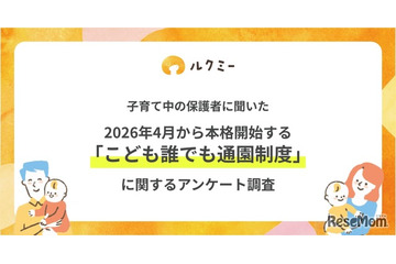 こども誰でも通園制度、保護者の66%が内容を知らず 画像