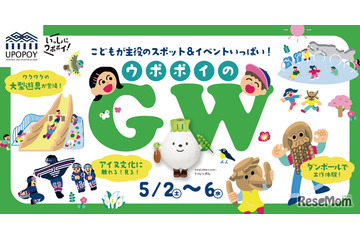 【GW2026】ウポポイで親子向けイベント…水辺テーマの新遊具も誕生 画像