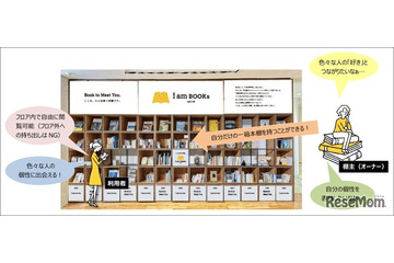 名城大、学外者も利用できるシェア本棚「i am BOOKs MEIJO」設置 画像