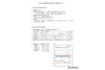 【高校受験2026】福井県立高、合格者平均点を公表…英語以外は低下 画像