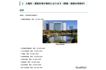 10/1「都民の日」動物園・博物館など22施設が無料 画像
