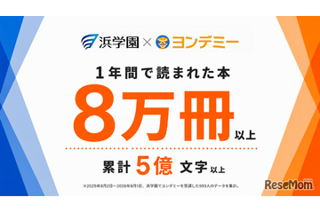 ヨンデミー利用で月平均10.4冊、浜学園が導入1年の結果公表 画像