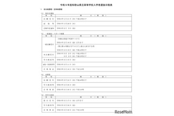【高校受験2027】和歌山県立高、実施要項公開…一般選抜3/10 画像