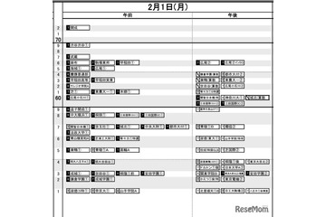 【中学受験2027】日能研「予想R4偏差値一覧」首都圏・関西・東海9月版＜PR＞ 画像