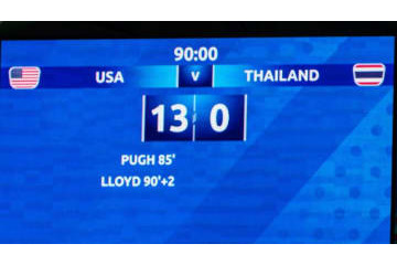 アメリカ、女子W杯で容赦なき「13ゴールの爆勝」！どんな内容だったのか 画像