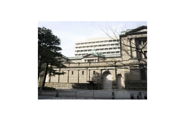 日銀本店