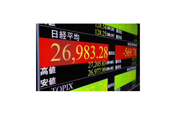 一時2万7000円を割り込んだ日経平均株価を示すモニター＝22日午前、東京都港区