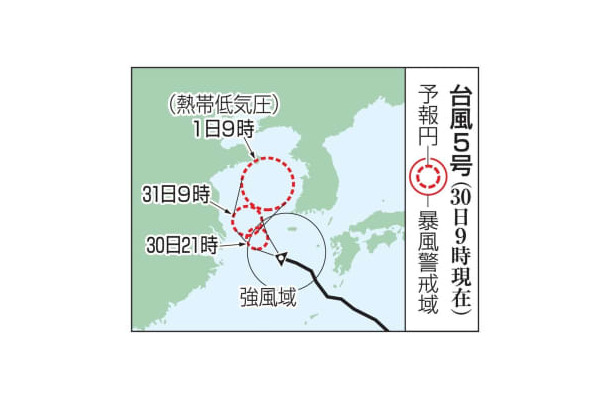 台風5号の予想進路（30日9時現在）