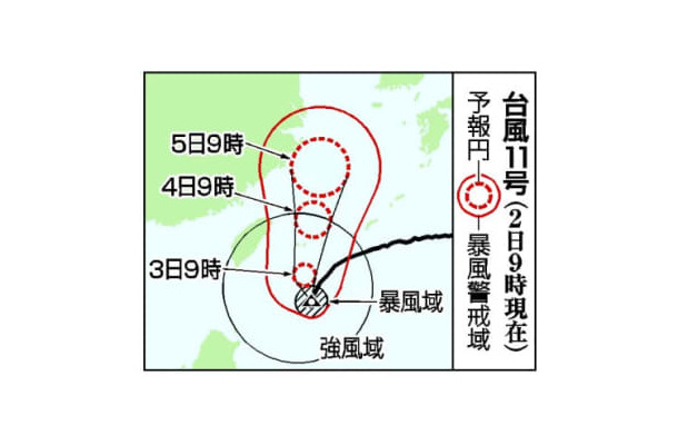 台風11号の予想進路（2日9時現在）