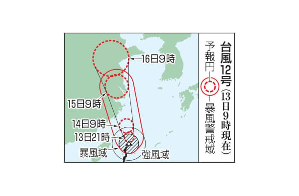 台風12号の予想進路（13日9時現在）