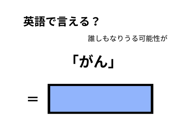 英語で「がん」はなんて言う？