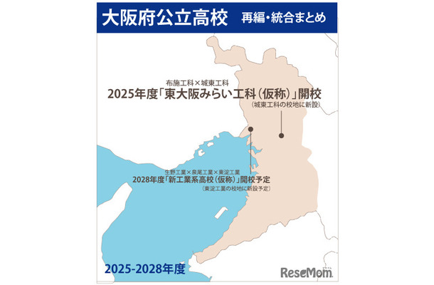 【公立高校統廃合】大阪府の再編・統合まとめ…2校新設