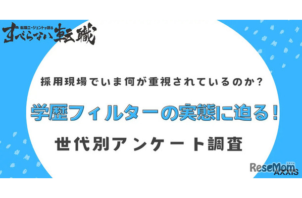 日本国内の「学歴フィルター」に関する意識調査