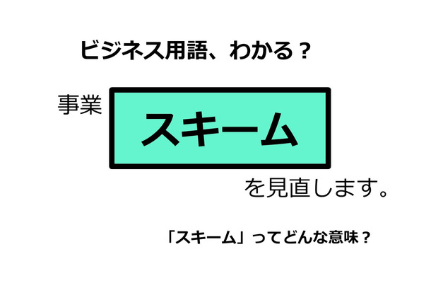 ビジネス用語「スキーム」ってどんな意味？