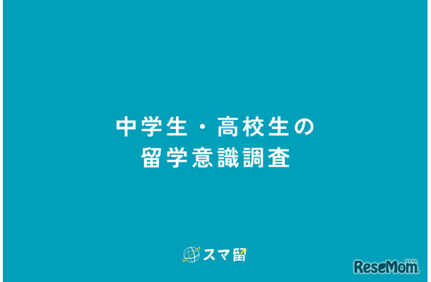 中高生の留学意識調査