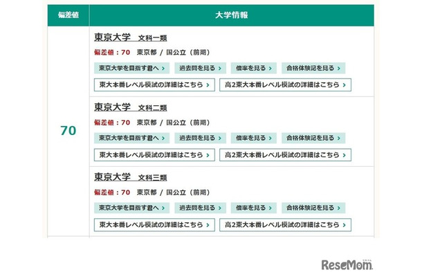 2025年度入試対応、東進「大学入試偏差値ランキング」　国公立（前期）文系