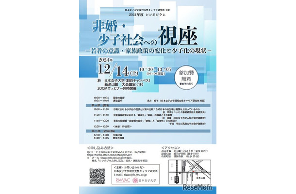 シンポジウム「非婚・少子社会への視座―若者の意識・家族政策の変化と少子化の現状―」