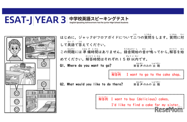 「Part B 会話の問題」の一部