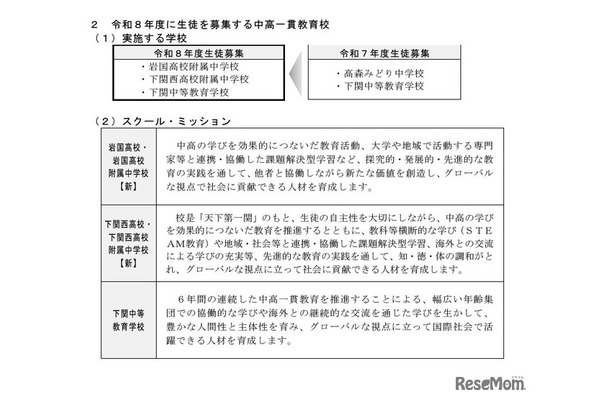 2026年度に生徒を募集する中高一貫教育校のスクール・ミッション