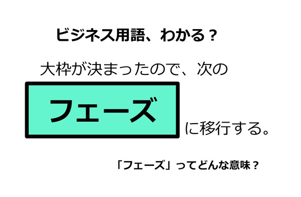 ビジネス用語「フェーズ」ってどんな意味？