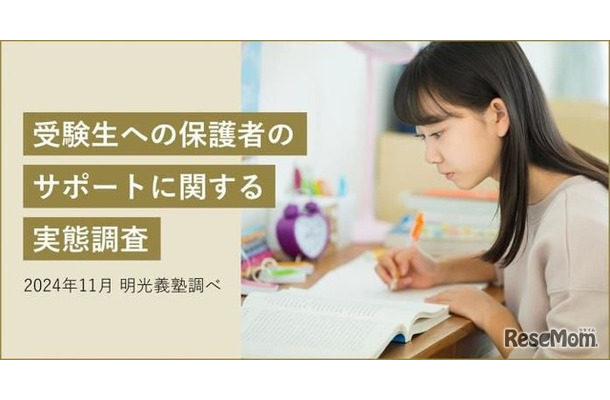 受験生への保護者のサポートに関する実態調査