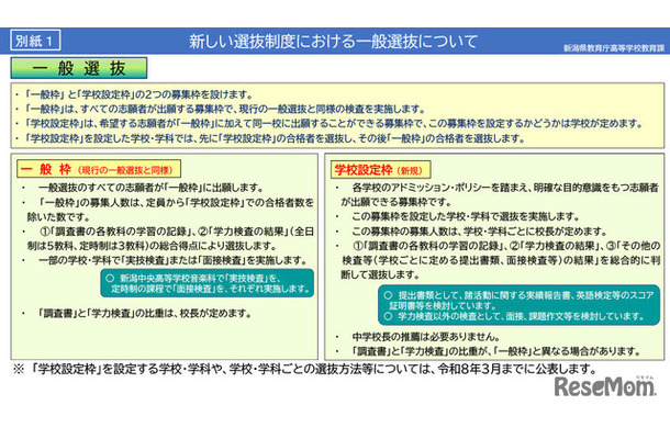 新しい選抜制度における一般選抜について