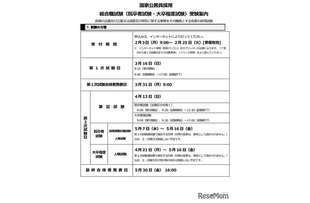 国家公務員 総合職試験（院卒者試験・大卒程度試験）受験案内