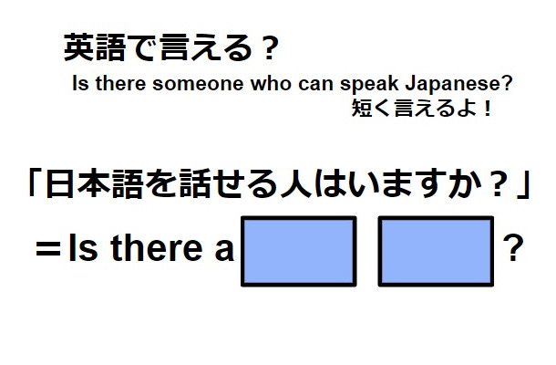 英語で「日本語を話せる人はいますか？」はなんて言う？