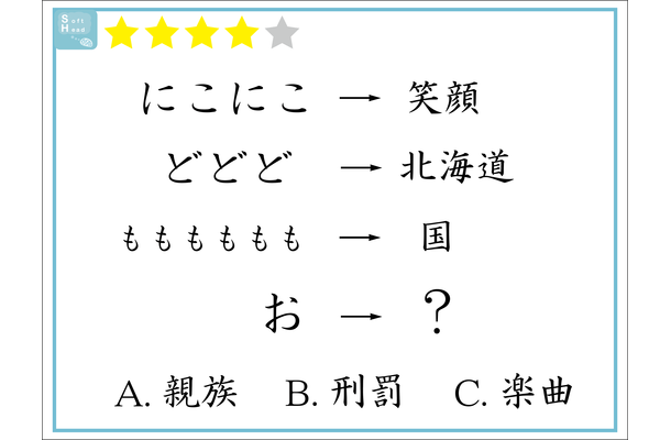 解けたらIQ130！「？」に入るものはどれ？ひらがな謎解き！【クイズ】