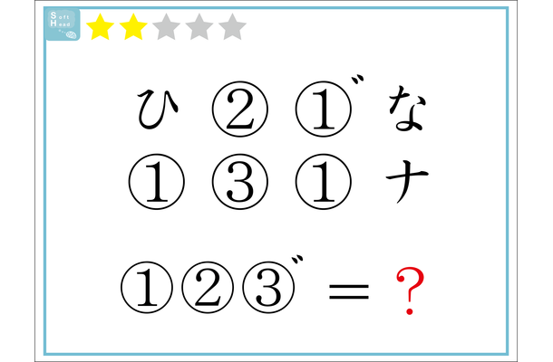 解けたらIQ110！「？」に入るコトバは何でしょう？【クイズ】