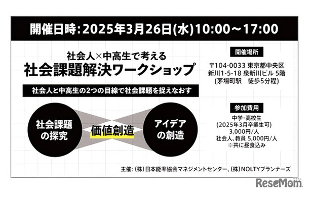 社会人×中高生で考える 社会課題解決ワークショップ