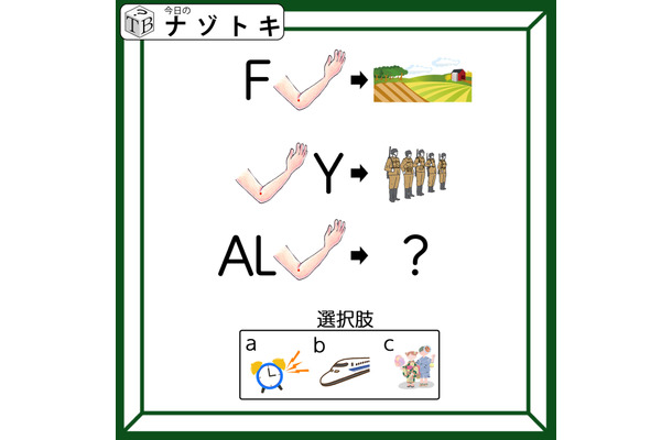 【難易度LV.2】ナゾトキ「この腕が示す謎とは？習った人なら解けるかも」あなたはどう？