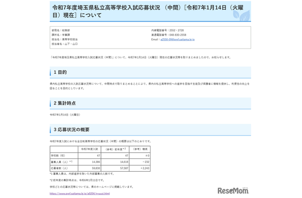 2025年度埼玉県私立高等学校入試応募状況（中間）