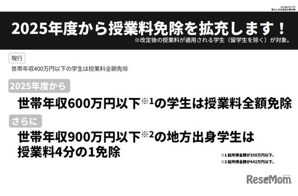 東京大学「2025年度以降の授業料免除の拡充について」