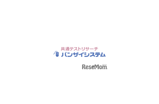 河合塾、バンザイシステム・ボーダーライン一覧（2025年1月22日午後4時ごろ公開）