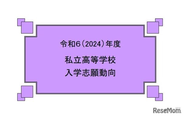 日本私立学校振興・共済事業団「令和6（2024）年度 私立高等学校 入学志願動向」