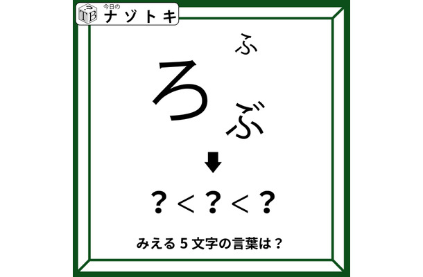 「大きさが違う文字」何て書いてある？小さい順に並べるとわかるかも！【難易度LV.2クイズ】