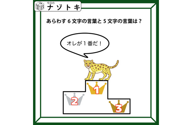 ここに「オレが1番だ！」と言っているヒョウがいます。何を表している？【難易度LV.3クイズ】