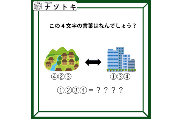 「この二つのイラストが表す4文字とは？」それは意外な生き物で…【難易度LV.2クイズ】