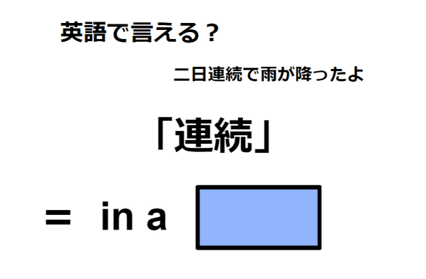 英語で「連続」はなんて言う？